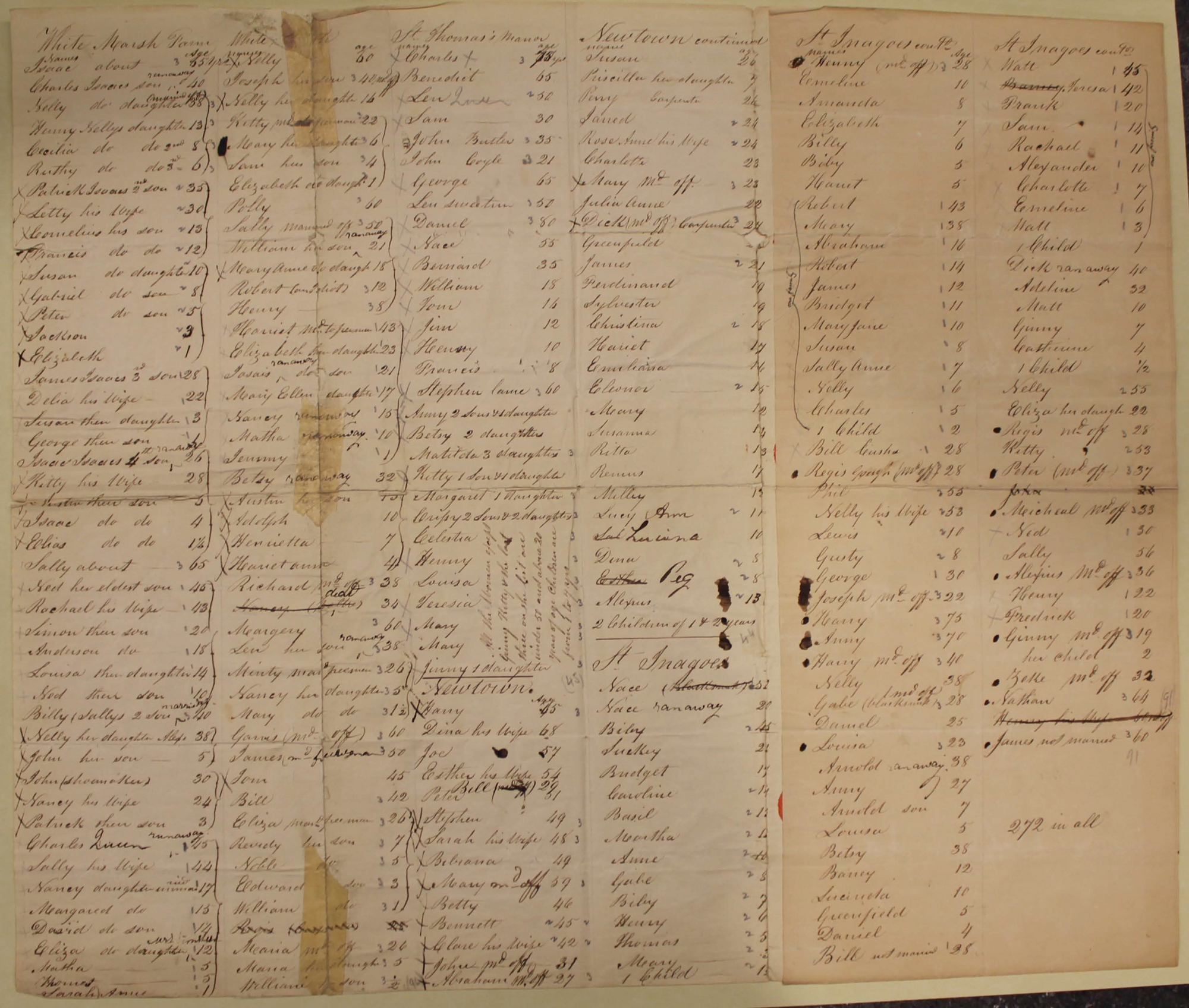 photo of Georgetown's 1838 Census of enslaved to be sold